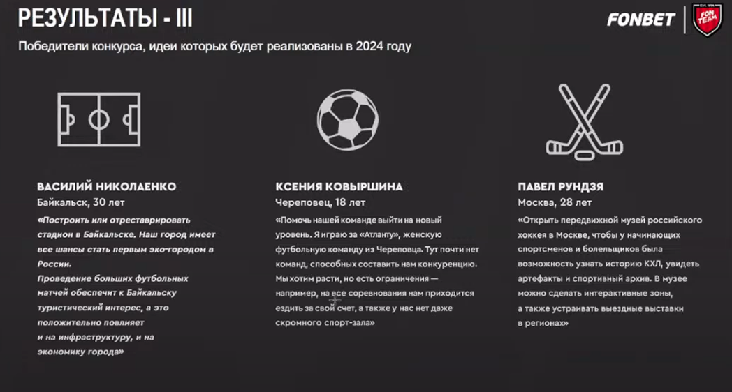 Слайд 6